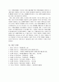 【자원봉사론4A】외국의 국가 중 자원봉사활동이 잘 되고 있는 국가의 현황,특징,시사점 23페이지
