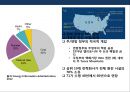 국내외 원자력산업 현황 분석 19페이지