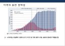 국내외 원자력산업 현황 분석 22페이지