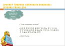 브랜드관리,레고,마케팅,브랜드,브랜드마케팅,기업,서비스마케팅,글로벌,경영,시장,사례,swot,stp,4p 7페이지