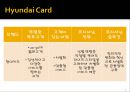 브랜드관리,포지셔닝성공사례,현대카드,마케팅,브랜드,브랜드마케팅,기업,서비스마케팅,글로벌,경영,시장,사례,swot,stp,4p 3페이지
