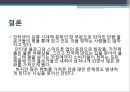 블로그파워,블로그마케팅,마케팅,브랜드,브랜드마케팅,기업,서비스마케팅,글로벌,경영,시장,사례,swot,stp,4p 8페이지