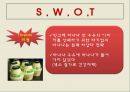 빙그레바나나맛우유,마케팅전략,마케팅,브랜드,브랜드마케팅,기업,서비스마케팅,글로벌,경영,시장,사례,swot,stp,4p 9페이지
