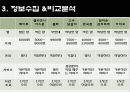 비판적사고와논리,마케팅,브랜드,브랜드마케팅,기업,서비스마케팅,글로벌,경영,시장,사례,swot,stp,4p 5페이지