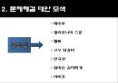 비판적사고,사고와논리,마케팅,브랜드,브랜드마케팅,기업,서비스마케팅,글로벌,경영,시장,사례,swot,stp,4p 3페이지