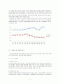 삼성전자,마케팅전략,전략경영,마케팅,브랜드,브랜드마케팅,기업,서비스마케팅,글로벌,경영,시장,사례,swot,stp,4p 7페이지