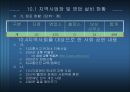 삼성화재,윤리경영,마케팅,브랜드,브랜드마케팅,기업,서비스마케팅,글로벌,경영,시장,사례,swot,stp,4p 20페이지