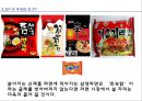 삼양라면,마케팅,브랜드,브랜드마케팅,기업,서비스마케팅,글로벌,경영,시장,사례 10페이지
