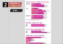 성삼품화,성윤리,성매매,사회문제, 8페이지