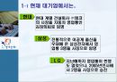 세일즈맨,영업,마케팅,브랜드,브랜드마케팅,기업,서비스마케팅,글로벌,경영,시장,사례, 5페이지