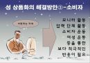 성상품화,마케팅,브랜드,브랜드마케팅,기업,서비스마케팅,글로벌,경영,시장,사례 15페이지