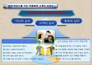 소비자마케팅,서비스경영,마케팅사례,마케팅,브랜드,브랜드마케팅,기업,서비스마케팅,글로벌,경영,시장,사례,swot,stp,4p 6페이지