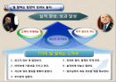 소비자마케팅,서비스경영,마케팅사례,마케팅,브랜드,브랜드마케팅,기업,서비스마케팅,글로벌,경영,시장,사례,swot,stp,4p 11페이지