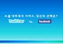 소셜네트워크,트위터,페이스북,마케팅,브랜드,브랜드마케팅,기업,서비스마케팅,글로벌,경영,시장,사례,swot,stp,4p 1페이지