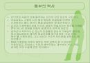 소화기관,마케팅,브랜드,브랜드마케팅,기업,서비스마케팅,글로벌,경영,시장,사례,swot,stp,4p 10페이지