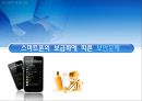 스마트폰,사례분석,마케팅,브랜드,브랜드마케팅,기업,서비스마케팅,글로벌,경영,시장,사례 1페이지