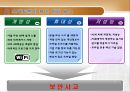 스마트폰,사례분석,마케팅,브랜드,브랜드마케팅,기업,서비스마케팅,글로벌,경영,시장,사례 6페이지