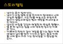 쇼윈도,스토리텔렝,마케팅,브랜드,브랜드마케팅,기업,서비스마케팅,글로벌,경영,시장,사례,swot,stp,4p 4페이지