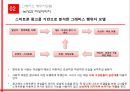 스마트폰광고,광고사례,마케팅,브랜드,브랜드마케팅,기업,서비스마케팅,글로벌,경영,시장,사례,swot,stp,4p 9페이지
