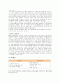 스타벅스,마케팅전략,인적자원,마케팅,브랜드,브랜드마케팅,기업,서비스마케팅,글로벌,경영,시장,사례,swot,stp,4p 7페이지