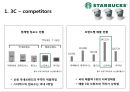 스타벅스,커피산업,마케팅,브랜드,브랜드마케팅,기업,서비스마케팅,글로벌,경영,시장,사례,swot,stp,4p 5페이지