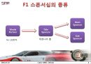 스포츠마케팅,스폰서,마케팅,브랜드,브랜드마케팅,기업,서비스마케팅,글로벌,경영,시장,사례 6페이지