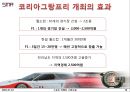 스포츠마케팅,스폰서,마케팅,브랜드,브랜드마케팅,기업,서비스마케팅,글로벌,경영,시장,사례 10페이지