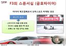 스포츠마케팅,스폰서,마케팅,브랜드,브랜드마케팅,기업,서비스마케팅,글로벌,경영,시장,사례 12페이지