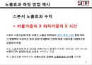 스폰서쉽,스포츠마케팅,마케팅,브랜드,브랜드마케팅,기업,서비스마케팅,글로벌,경영,시장,사례,swot,stp,4p 3페이지