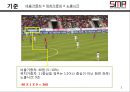 스폰서쉽,스포츠마케팅,마케팅,브랜드,브랜드마케팅,기업,서비스마케팅,글로벌,경영,시장,사례,swot,stp,4p 7페이지