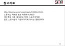 스폰서쉽,스포츠마케팅,마케팅,브랜드,브랜드마케팅,기업,서비스마케팅,글로벌,경영,시장,사례,swot,stp,4p 15페이지