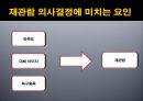 스포츠마케팅,스폰서쉽,마케팅,브랜드,브랜드마케팅,기업,서비스마케팅,글로벌,경영,시장,사례,swot,stp,4p 14페이지