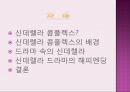 신데렐라콤플렉스,마케팅,브랜드,브랜드마케팅,기업,서비스마케팅,글로벌,경영,시장,사례,swot,stp,4p 2페이지