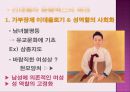 신데렐라콤플렉스,마케팅,브랜드,브랜드마케팅,기업,서비스마케팅,글로벌,경영,시장,사례,swot,stp,4p 5페이지