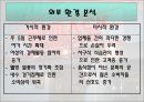 아웃백,해외진출,마케팅전략,마케팅,브랜드,브랜드마케팅,기업,서비스마케팅,글로벌,경영,시장,사례,swot,stp,4p 5페이지