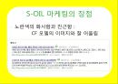 에스오일,광고마케팅,광고전략,마케팅,브랜드,브랜드마케팅,기업,서비스마케팅,글로벌,경영,시장,사례,swot,stp,4p 11페이지