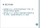 온라인저널리즘,인터넷신문,마케팅,브랜드,브랜드마케팅,기업,서비스마케팅,글로벌,경영,시장,사례,swot,stp,4p 10페이지