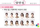 외모열풍,얼짱,몸짱,동안,사회이슈 15페이지