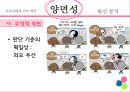 외모열풍,얼짱,몸짱,동안,사회이슈 16페이지