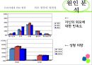 외모열풍,얼짱,몸짱,동안,사회이슈 19페이지