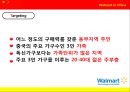 월마트,해외진출,중국시장진출,마케팅,브랜드,브랜드마케팅,기업,서비스마케팅,글로벌,경영,시장,사례,swot,stp,4p 12페이지