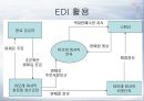 유통관리,아모래퍼시픽,마케팅,브랜드,브랜드마케팅,기업,서비스마케팅,글로벌,경영,시장,사례,swot,stp,4p 10페이지