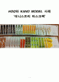 이니스프리,마케팅,브랜드,브랜드마케팅,기업,서비스마케팅,글로벌,경영,시장,사례 1페이지