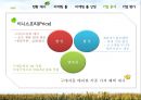 자연주의,이니스프리,마케팅,브랜드,브랜드마케팅,기업,서비스마케팅,글로벌,경영,시장,사례,swot,stp,4p 3페이지