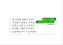 인맥관리,리더쉽,마케팅,브랜드,브랜드마케팅,기업,서비스마케팅,글로벌,경영,시장,사례,swot,stp,4p 2페이지