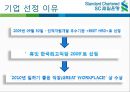 인사관리,인적자원관리,마케팅,브랜드,브랜드마케팅,기업,서비스마케팅,글로벌,경영,시장,사례,swot,stp,4p 3페이지