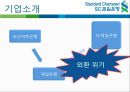 인사관리,인적자원관리,마케팅,브랜드,브랜드마케팅,기업,서비스마케팅,글로벌,경영,시장,사례,swot,stp,4p 4페이지