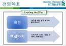 인사관리,인적자원관리,마케팅,브랜드,브랜드마케팅,기업,서비스마케팅,글로벌,경영,시장,사례,swot,stp,4p 6페이지