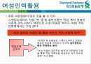 인사관리,인적자원관리,마케팅,브랜드,브랜드마케팅,기업,서비스마케팅,글로벌,경영,시장,사례,swot,stp,4p 13페이지
