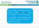 인사관리,인적자원관리,마케팅,브랜드,브랜드마케팅,기업,서비스마케팅,글로벌,경영,시장,사례,swot,stp,4p 14페이지
